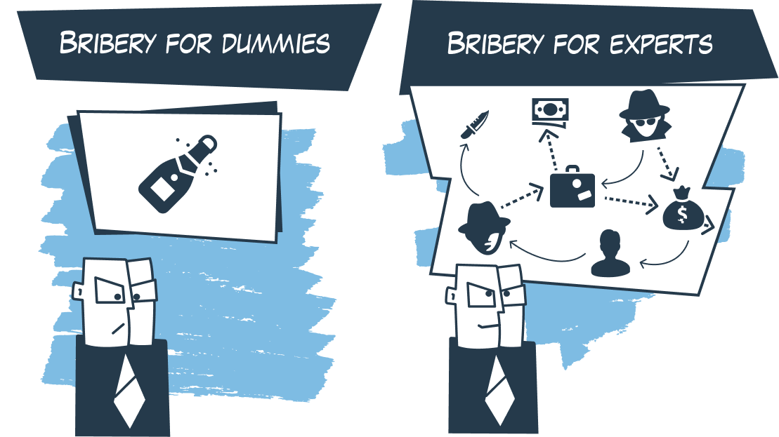 AntiBribery and Corruption training JollyDeck