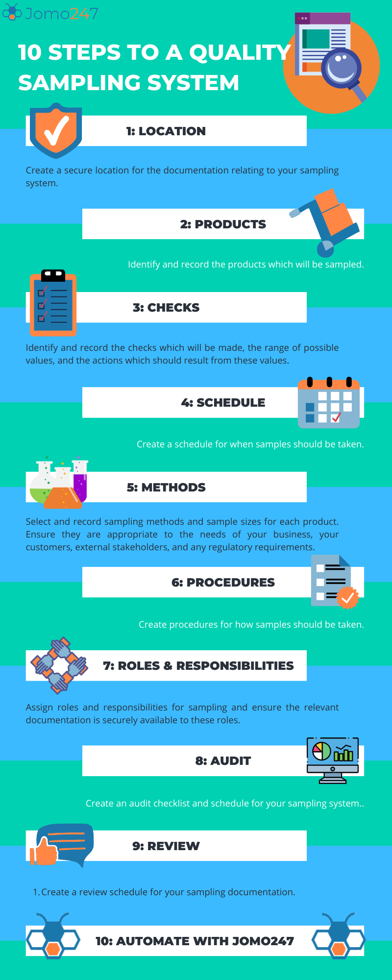 How Do I Set Up A Quality Sampling System