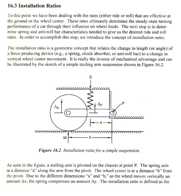 Motion Ratio Ford Mustang Forums Mustang Forum