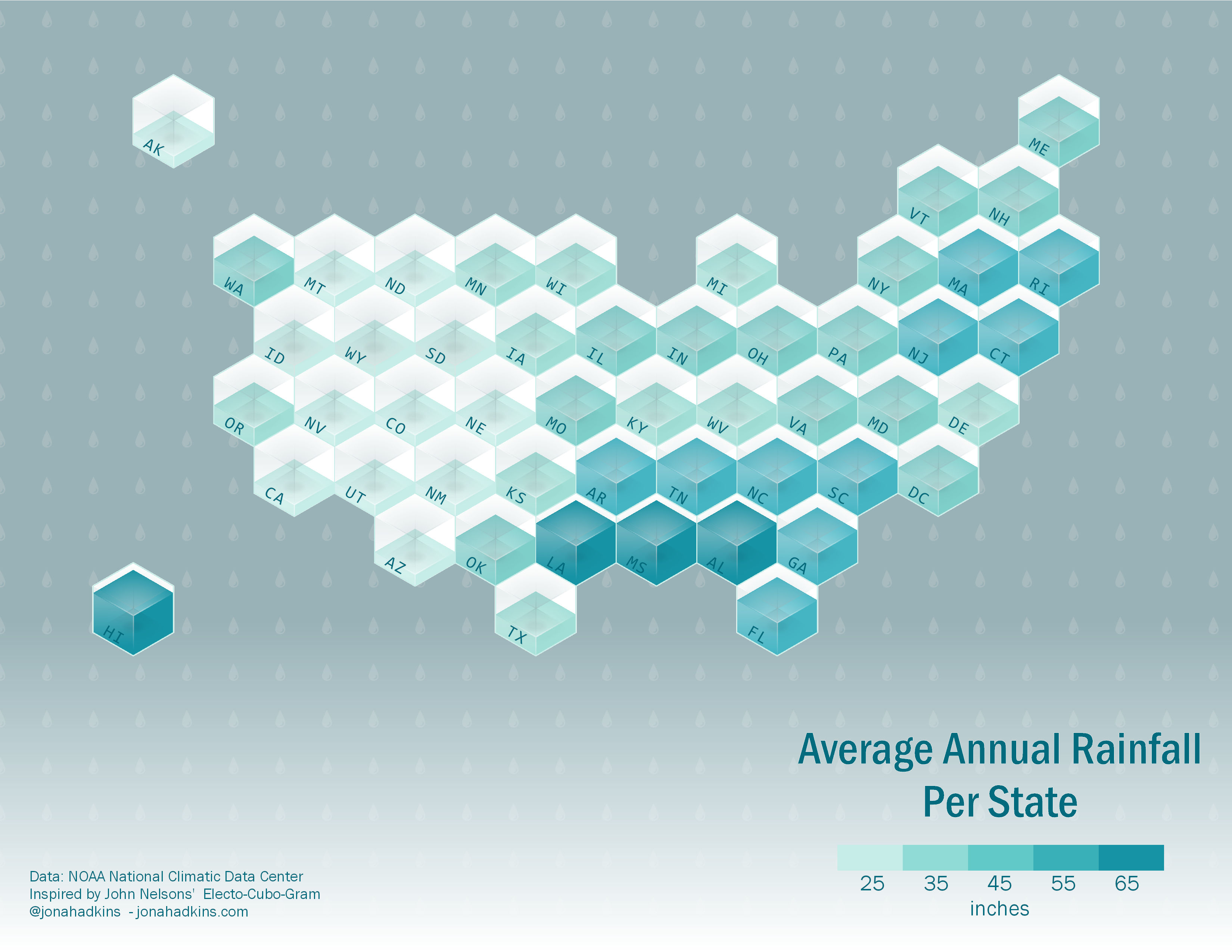 Rain Filled Cubes in ArcGIS Pro It all started with a map........