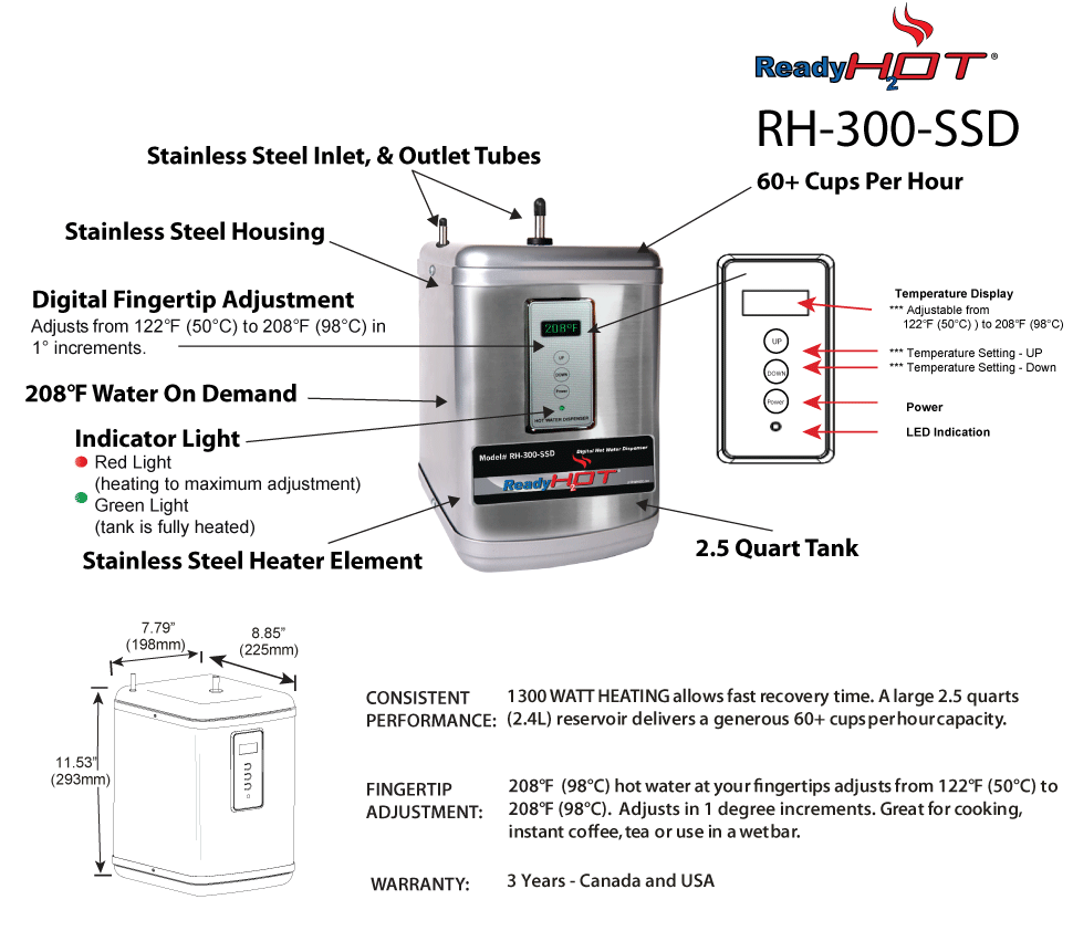 Ready Hot 300SSD Joneca Company, LLC