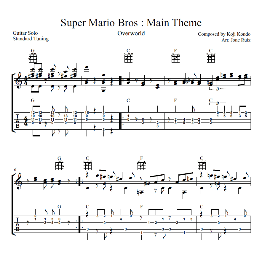 Zelda Sheiks Theme Guitar Tab Video Game Guitar