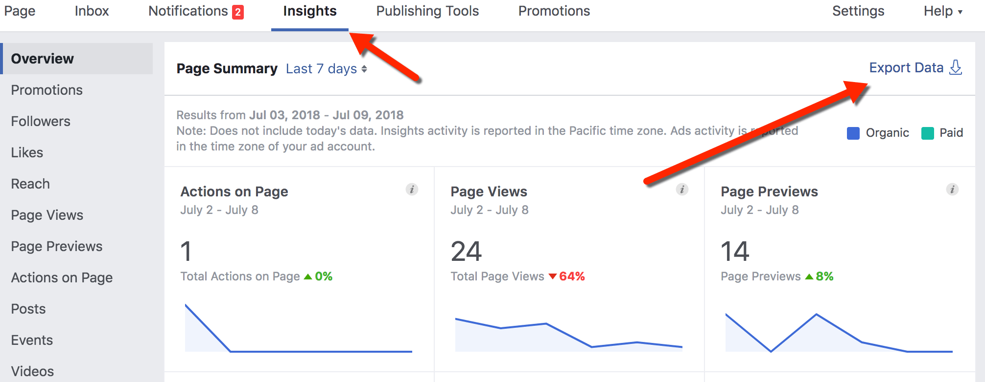 Facebook Page Reach PageLevel Reporting Jon Loomer Digital