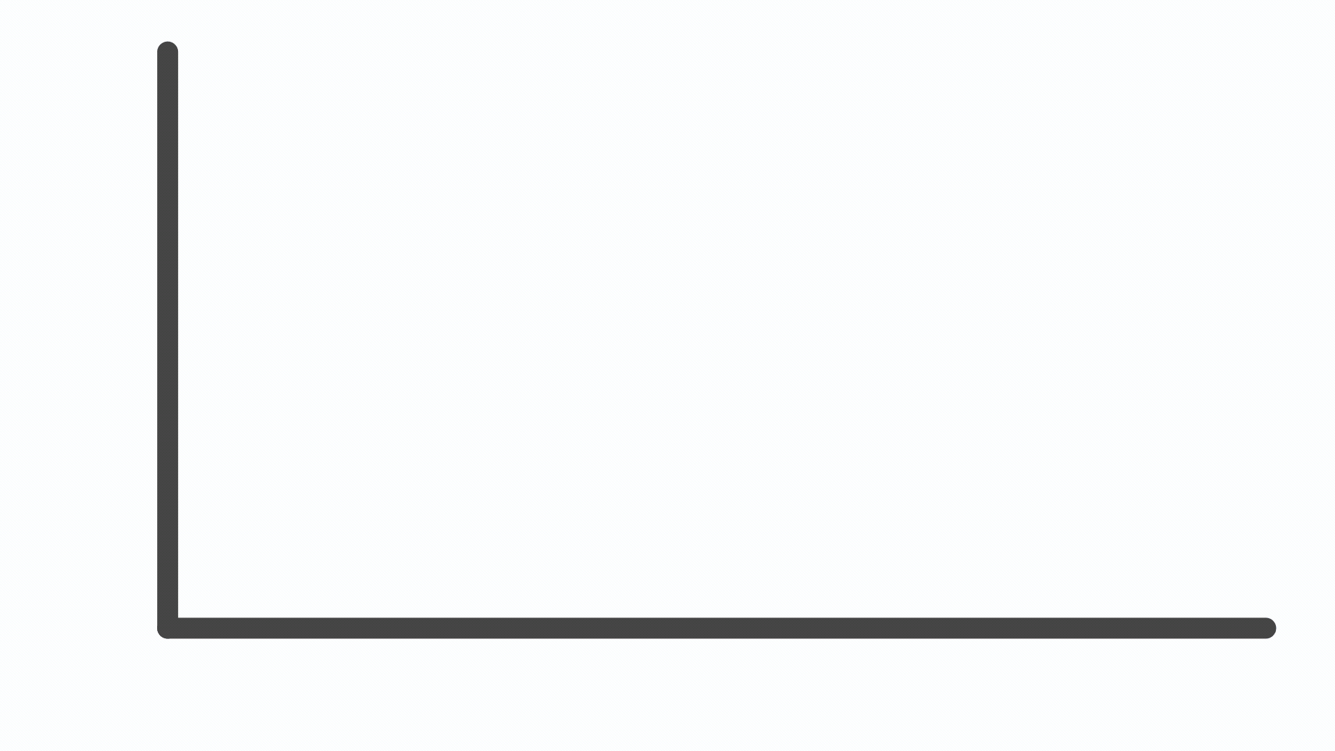 Stock Price GIF Animation (example) Finance GIFs & Line Charts Made