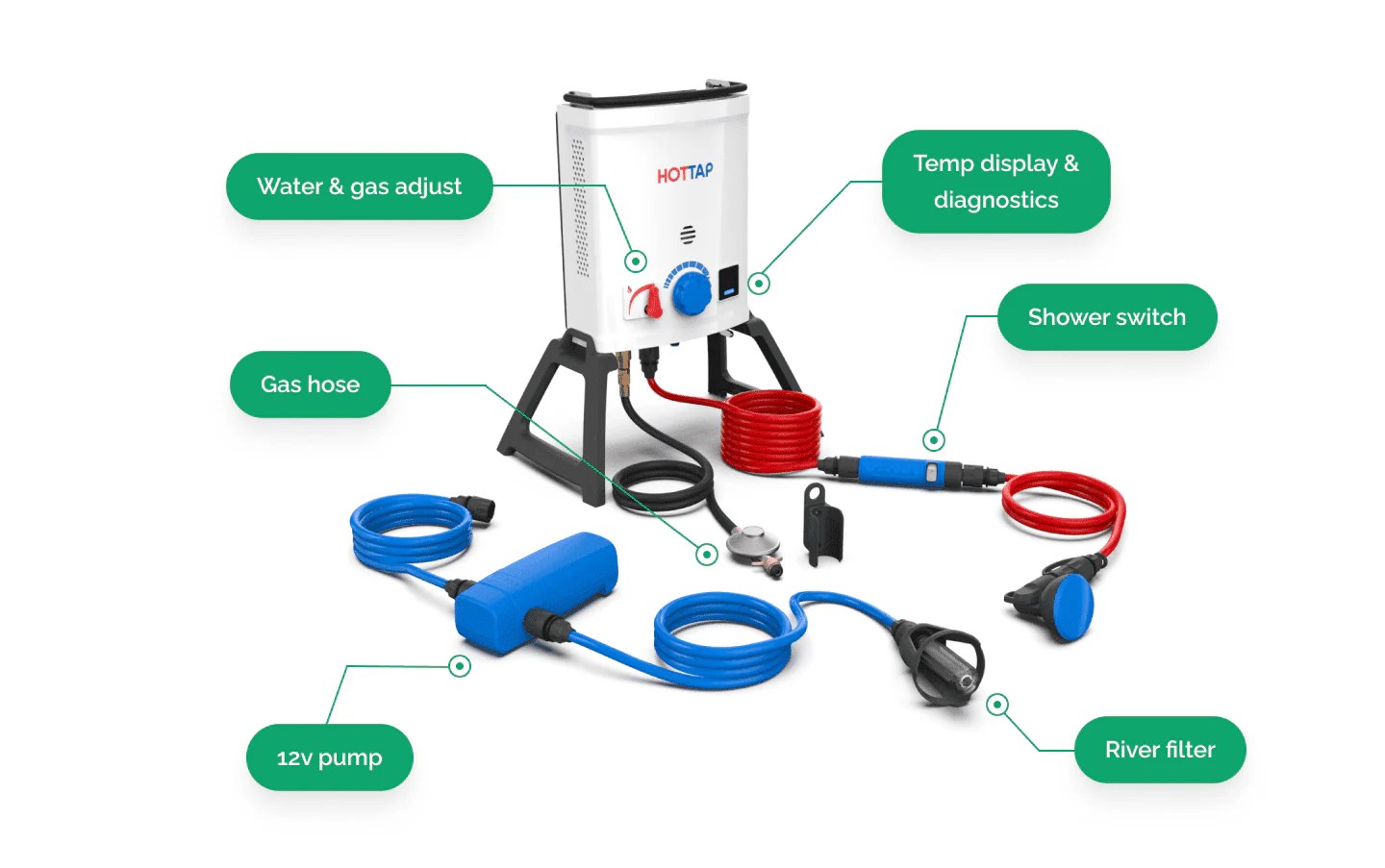 Portable Water Heater HOTTAP Joolca AU