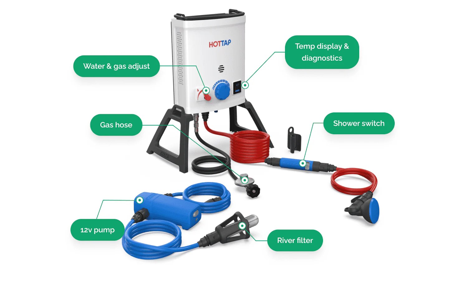 JoolcaHOTTAP V2 Essentials Portable Hot Water Kit, HOTTAP Nomad Kit