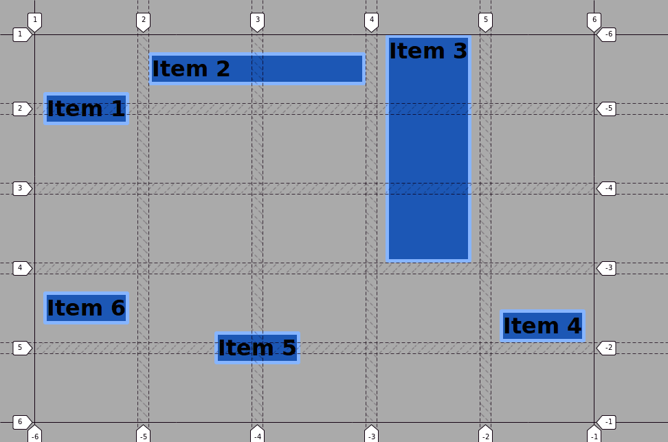 Centering and Aligning Items in CSS Grid Joomlashack