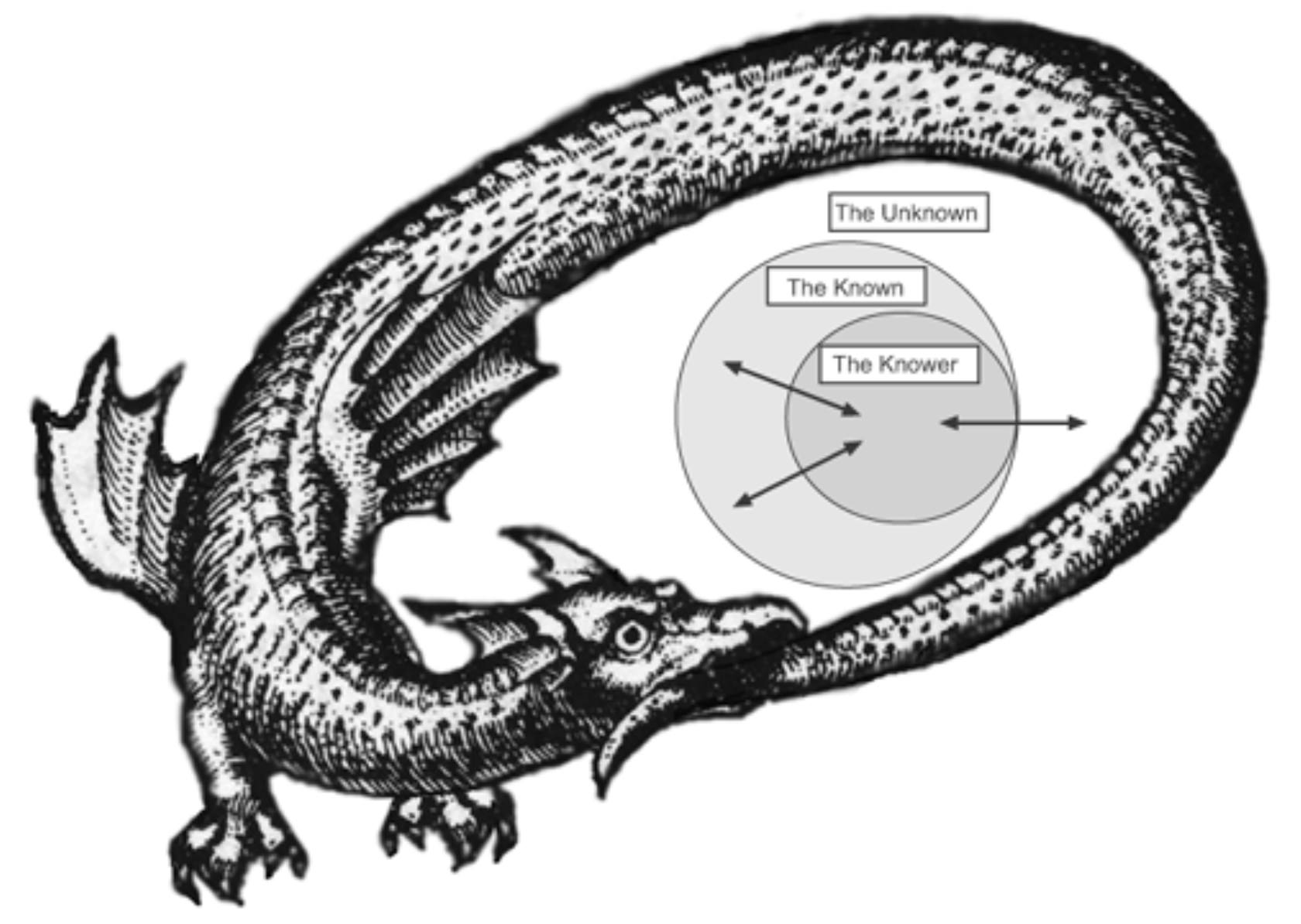 Maps 54 Jordan Peterson