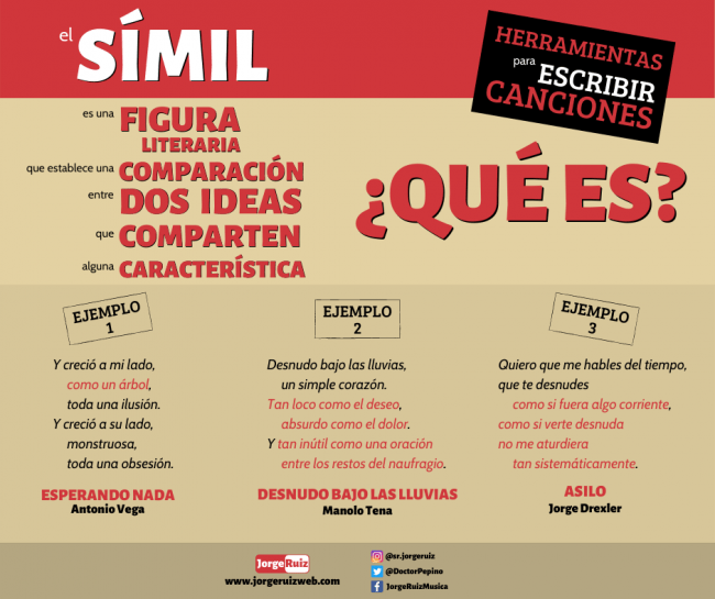 Herramientas para escribir canciones El símil