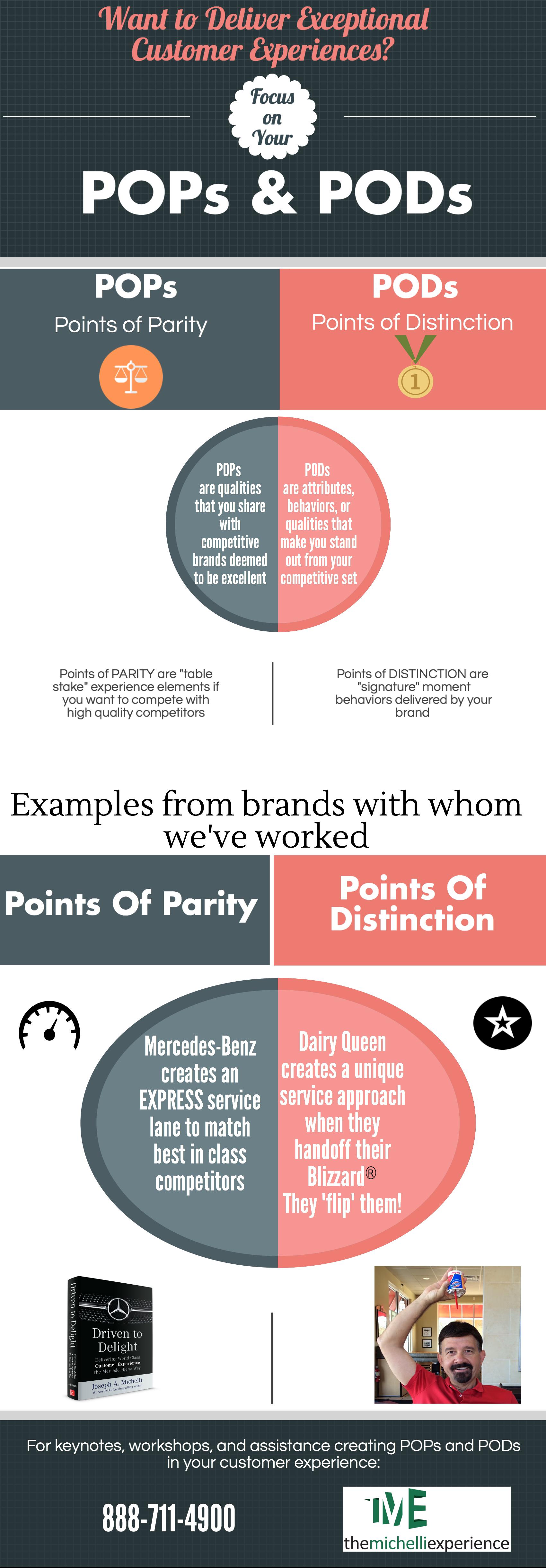 Want to Deliver Exceptional Customer Experiences? Focus on Your POPs