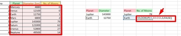 Advance Excel in Hindi Excel Formulas in Hindi Example Ke Saath