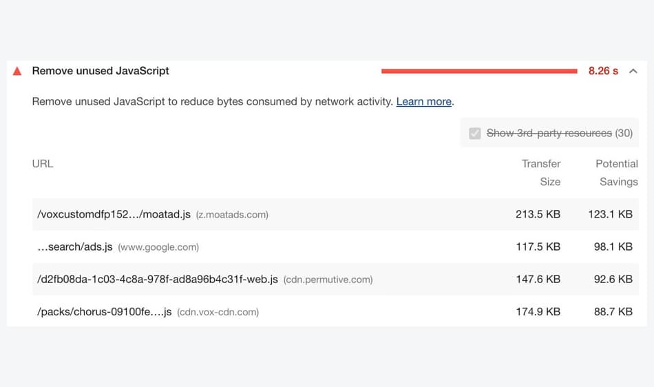 Are Plugins Bad For SEO? How To Manage Plugins Properly For SEO