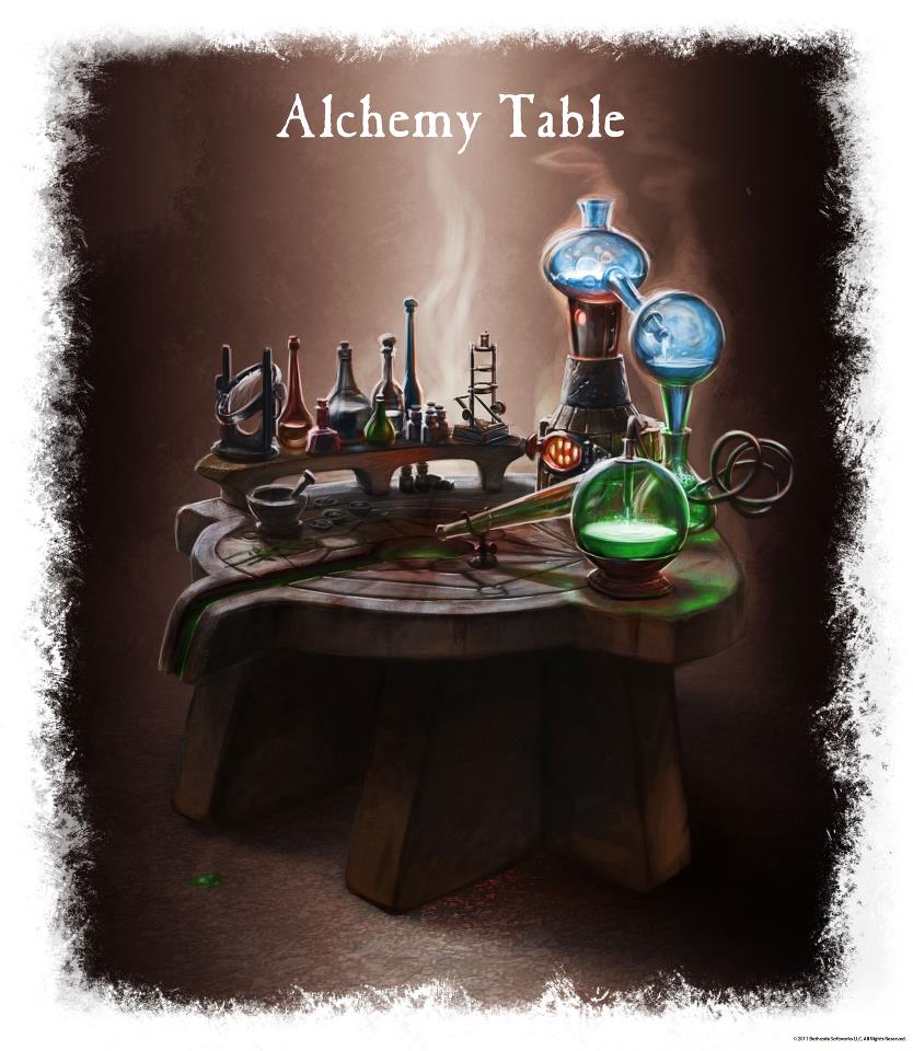 Alchemy Potion Making Profit Calculator for Elder Scrolls Skyrim
