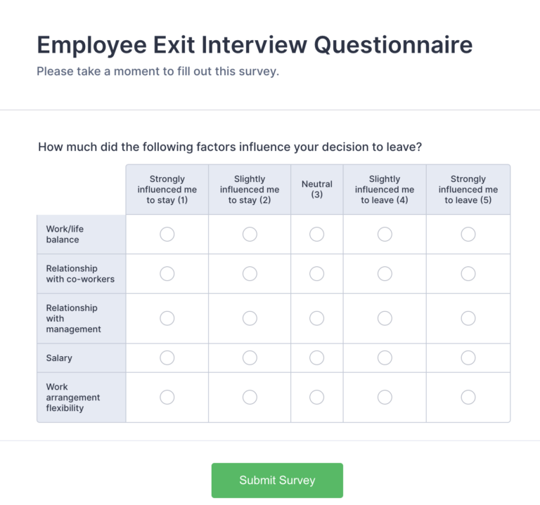How to create and analyze 5point Likert scales The Jotform Blog