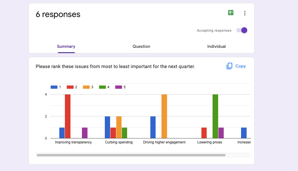Comment ajouter des questions de classement dans Google Forms The(08)