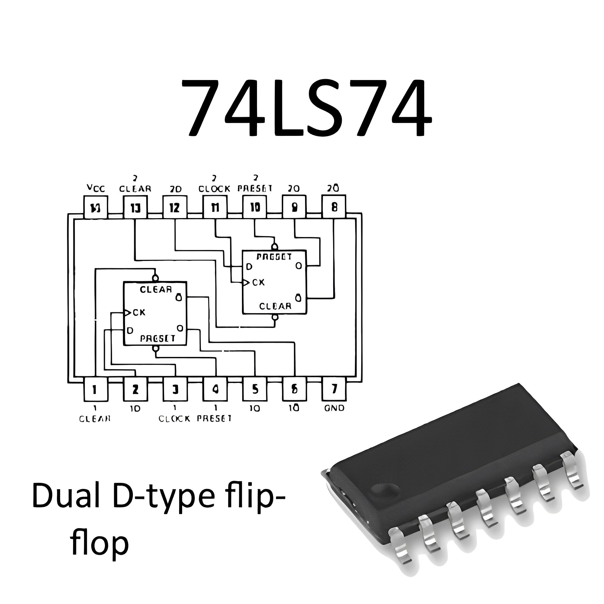 Everything You Need to Know about 74LS74 Dual D FlipFlop Jotrin