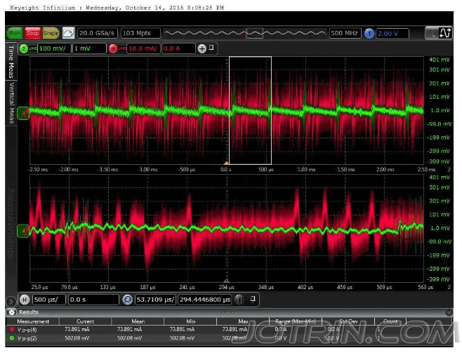 What is the ripple and noise of the power supply? Jotrin Electronics