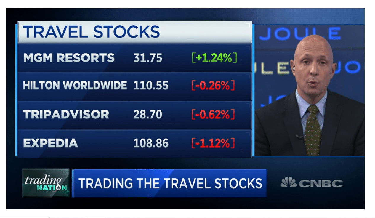 CNBC Travel Stocks Joule Financial