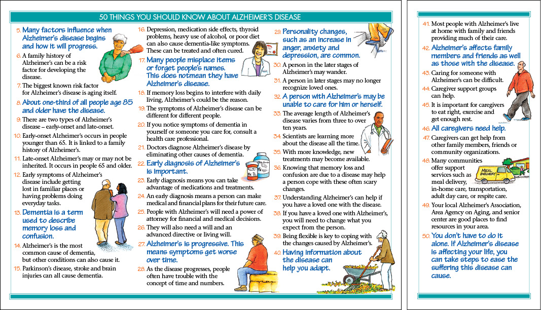 50 Things You Should Know About Alzheimers