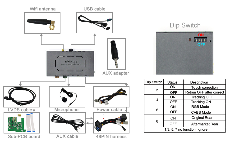 Wireless Apple CarPlay Android Auto Interface Joyeauto Technology