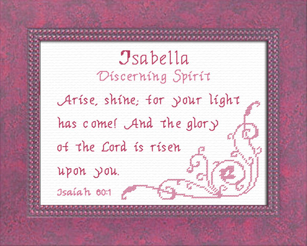 Isabella 2 Name Blessings Personalized Names with Meanings and Bible