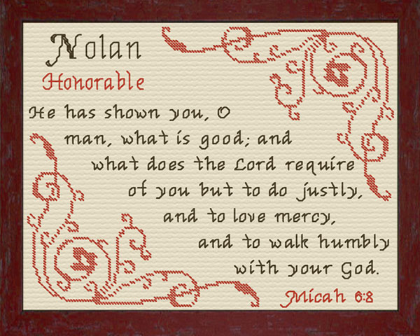 Nolan 2 Name Blessings Personalized Names with Meanings and Bible Verses