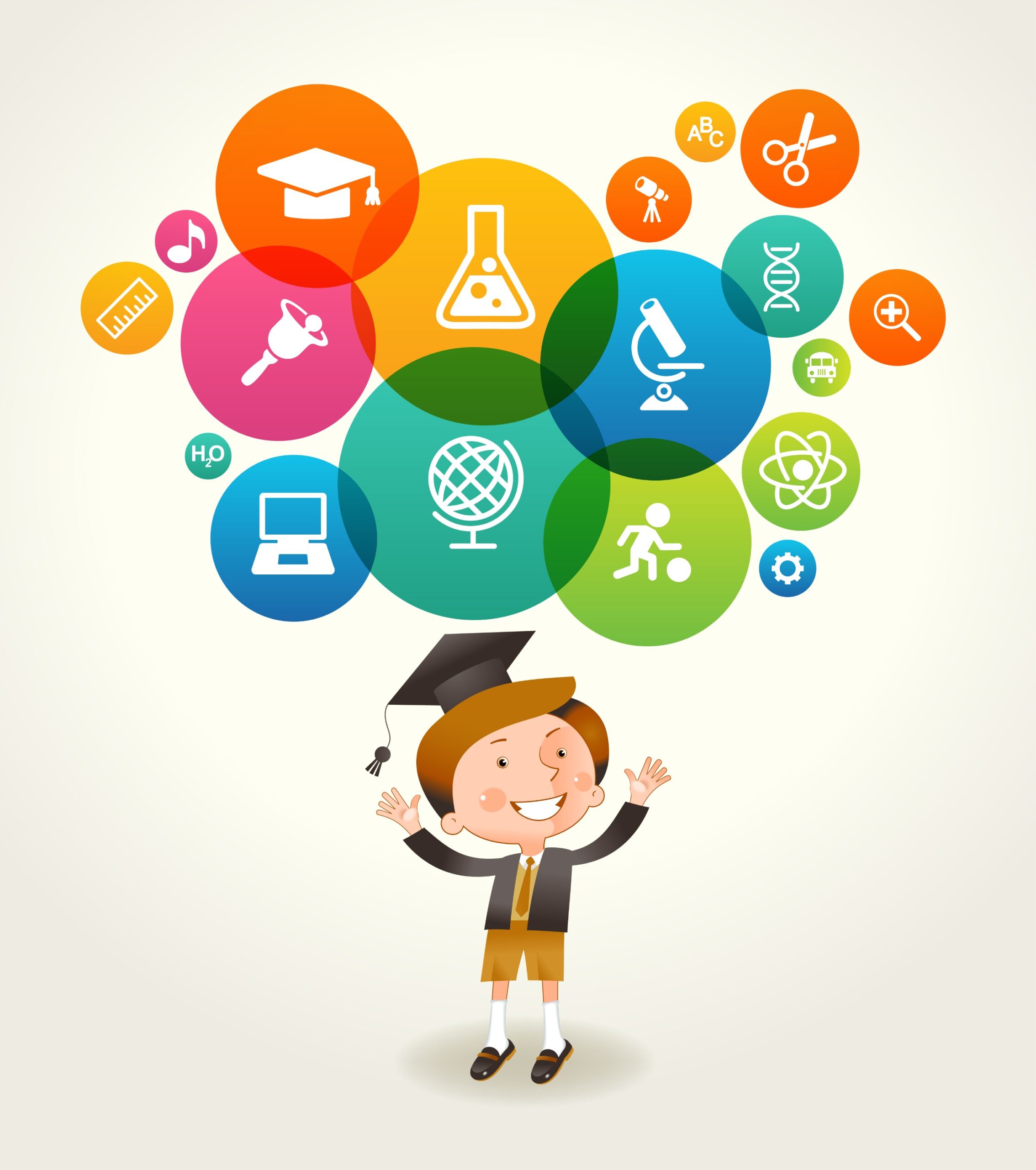 PSLE 2021 Reconciling Ends With Means (Final Pt. 3) Joyous Learning PSLE 2021 Reconciling Ends With Means (Final Pt. 3) Joyous Learning