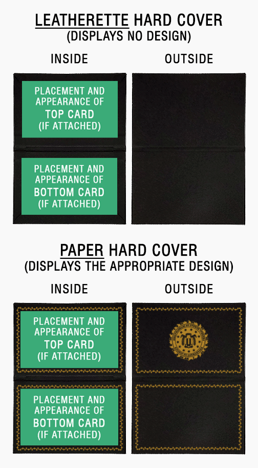 JoySinger's IDs FBI credentials, higher ranks, modern era