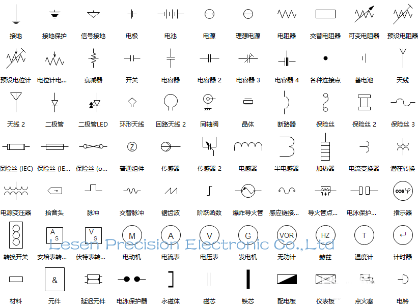 Company NewsThe introduction to the common potentiometers of