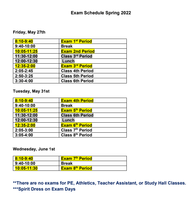 south carolina exam schedule spring 2023 St. John Paul Ii High School