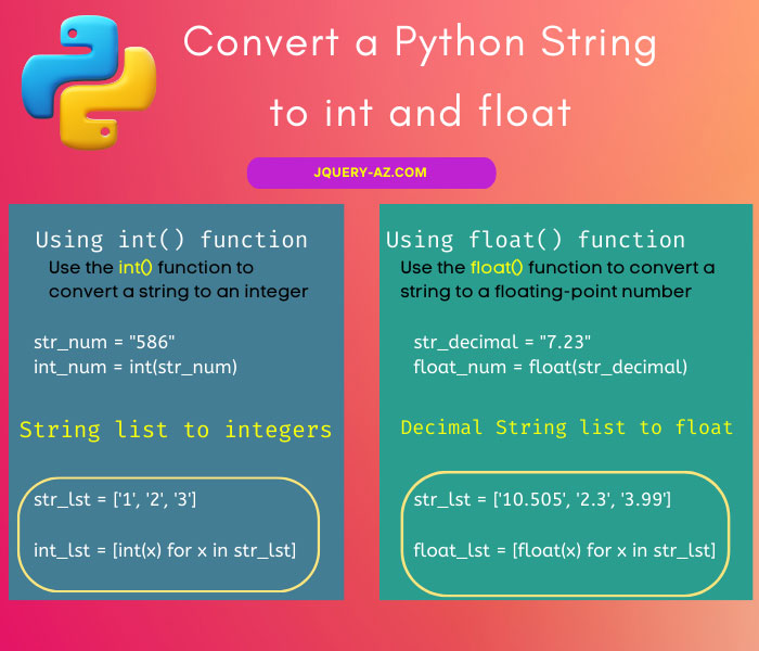 5 Examples to Convert a Python String to int and float