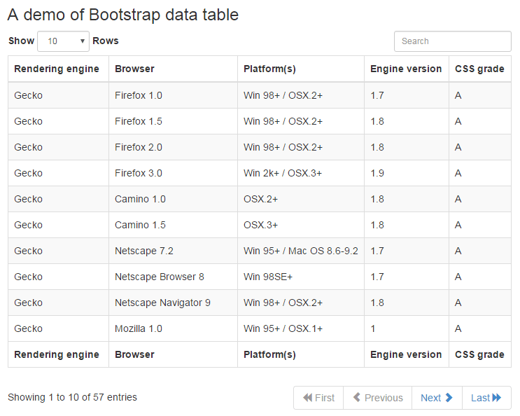 6 demos of Bootstrap data tables with paging, rows per view and more