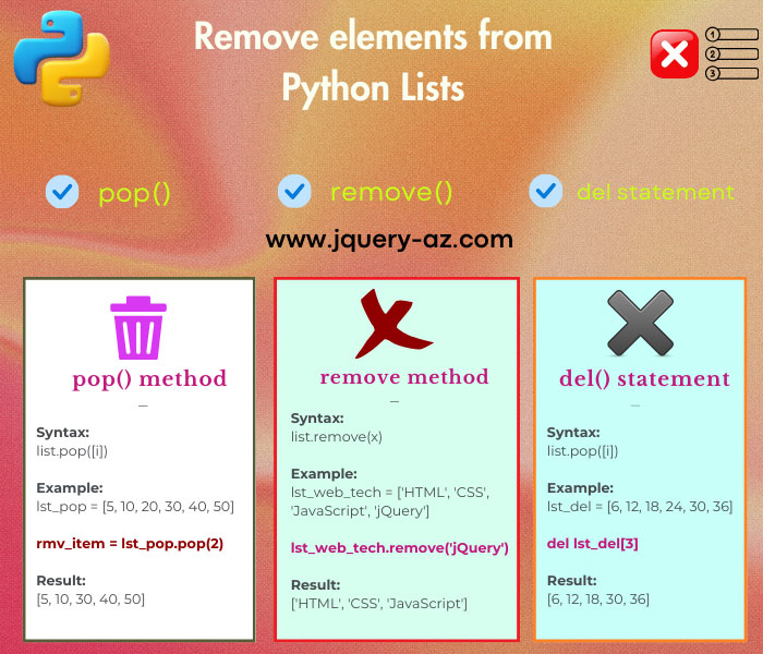 Python pop, Remove and del to Remove List Elements with 8 Examples