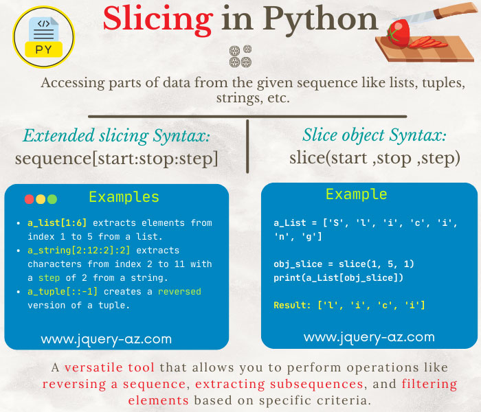 Python Slicing 8 Examples with Lists, Tuples, and Strings