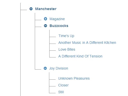 jQuery tree view Plugins jQuery Script