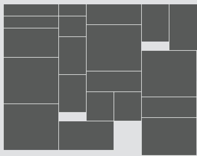 Responsive Dynamic Tile Grid Layout with jQuery tileWall Free
