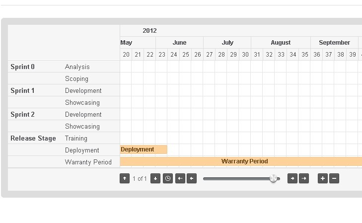 Jquery Graph Plugins Download Free skykiss
