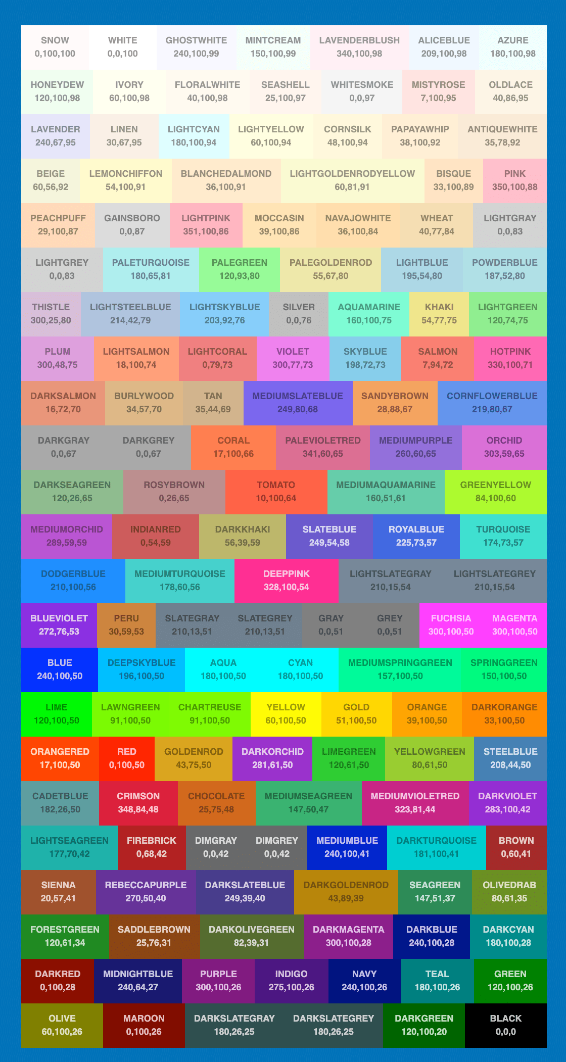 CSS Colours With Images Css Color Names Css Colours Color Names