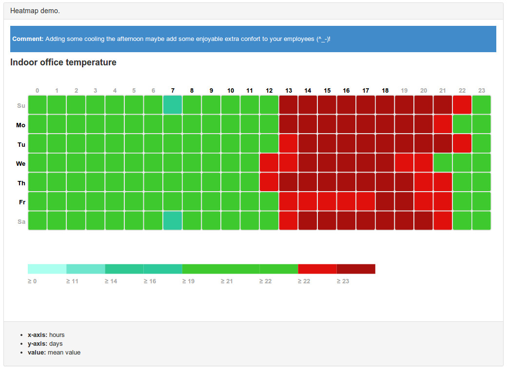 18 New Free jQuery Plugins From Last Week jQuery Script