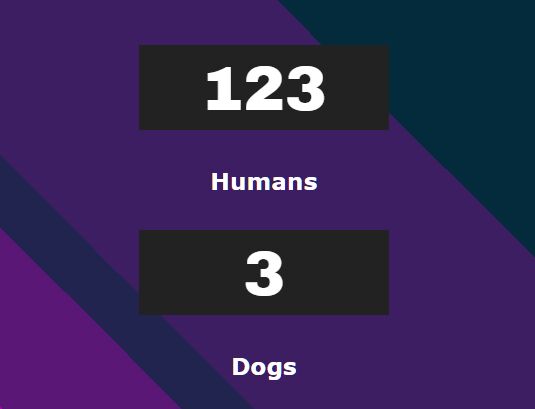 Animated Number Counter Plugin For jQuery