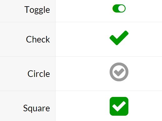 jQuery Plugin For Checkbox Based Toggle Buttons TinyToggle Free