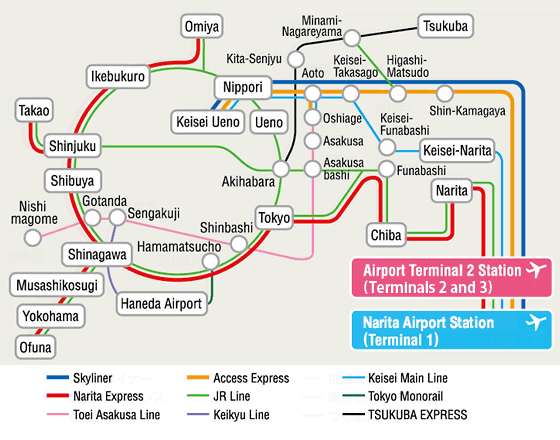 Narita Express: Tokyo Airport Transfer and Tickets - JRailPass