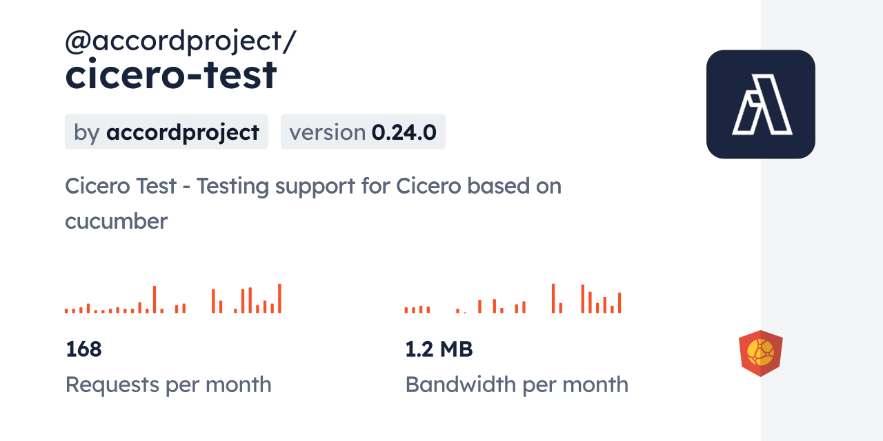accordproject/cicerotest CDN by jsDelivr A CDN for npm and GitHub