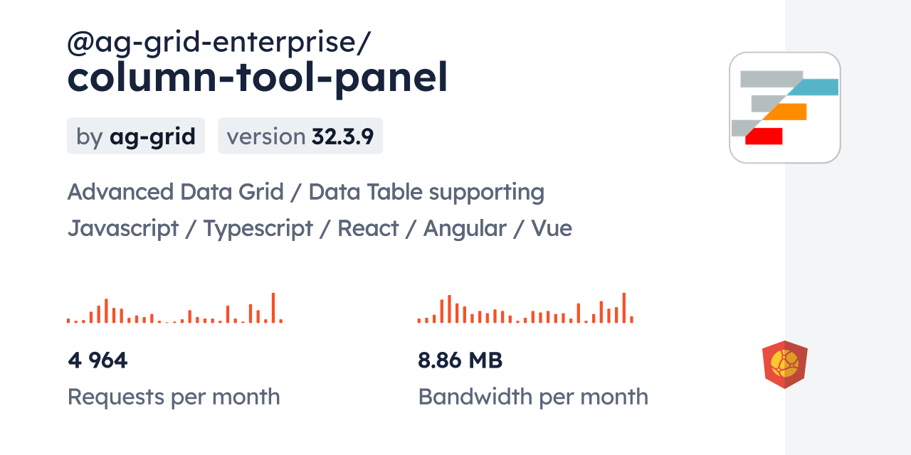 aggridenterprise/columntoolpanel CDN by jsDelivr A CDN for npm