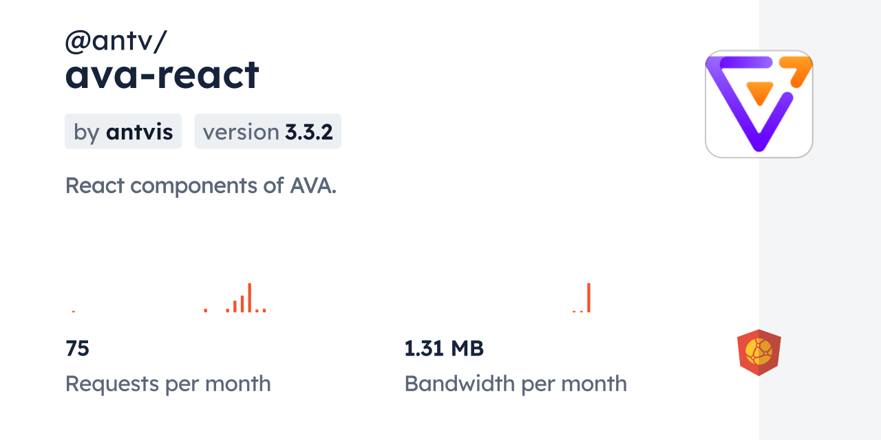 antv/avareact CDN by jsDelivr A CDN for npm and GitHub