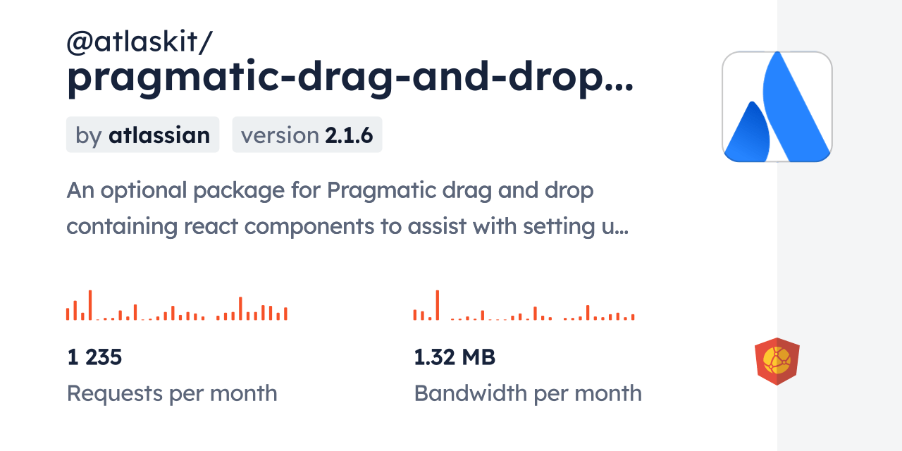 atlaskit/pragmaticdraganddropreactaccessibility CDN by jsDelivr