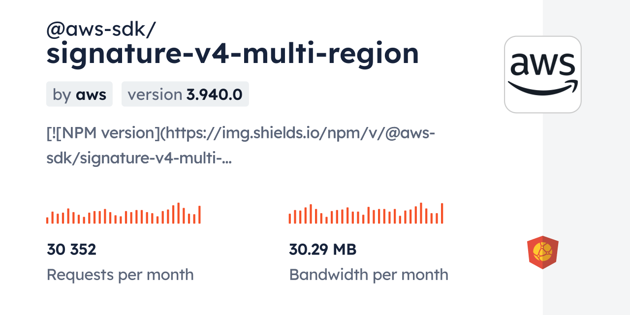 awssdk/signaturev4multiregion CDN by jsDelivr A CDN for npm and