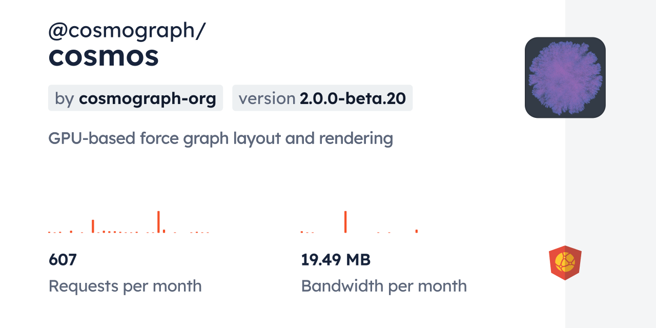 cosmograph/cosmos CDN by jsDelivr A CDN for npm and GitHub