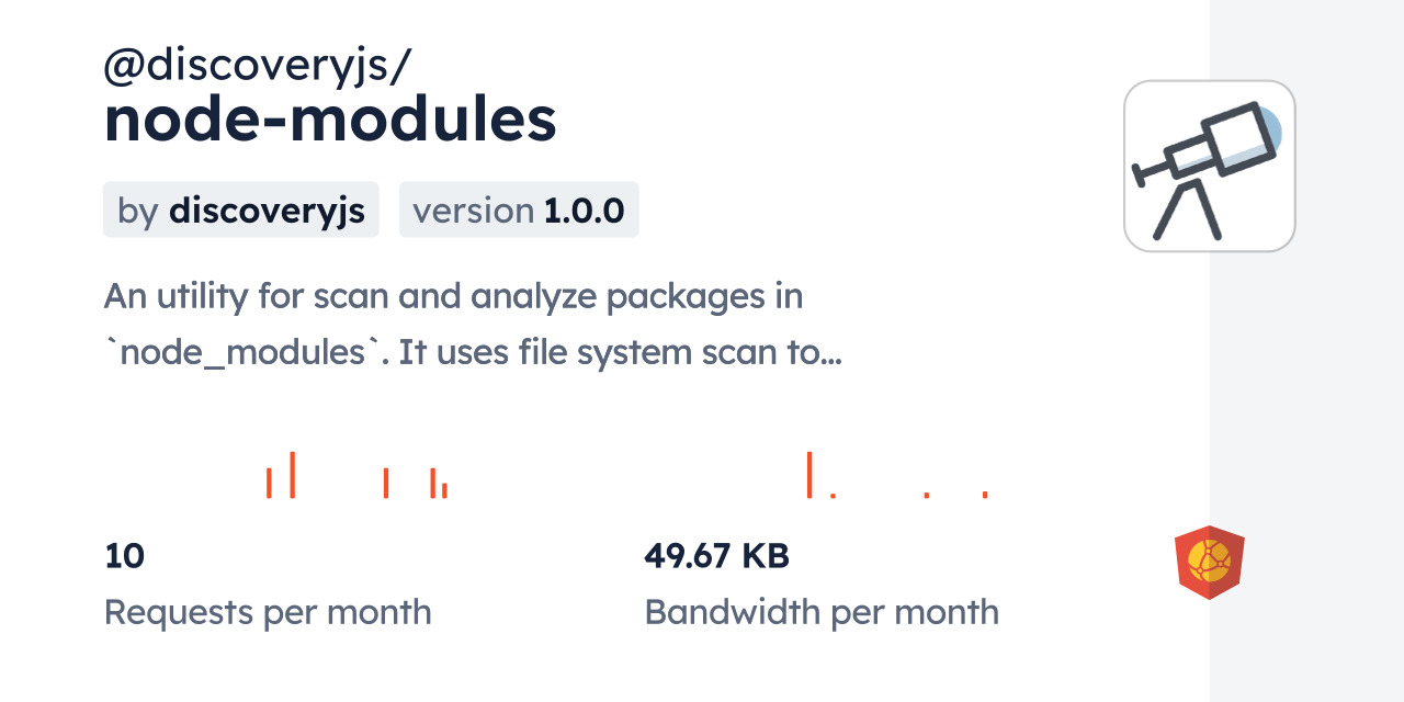 discoveryjs/nodemodules CDN by jsDelivr A CDN for npm and GitHub