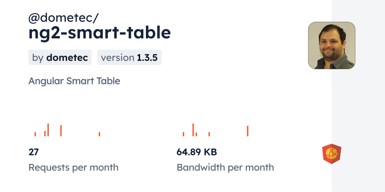 dometec/ng2smarttable CDN by jsDelivr A CDN for npm and GitHub